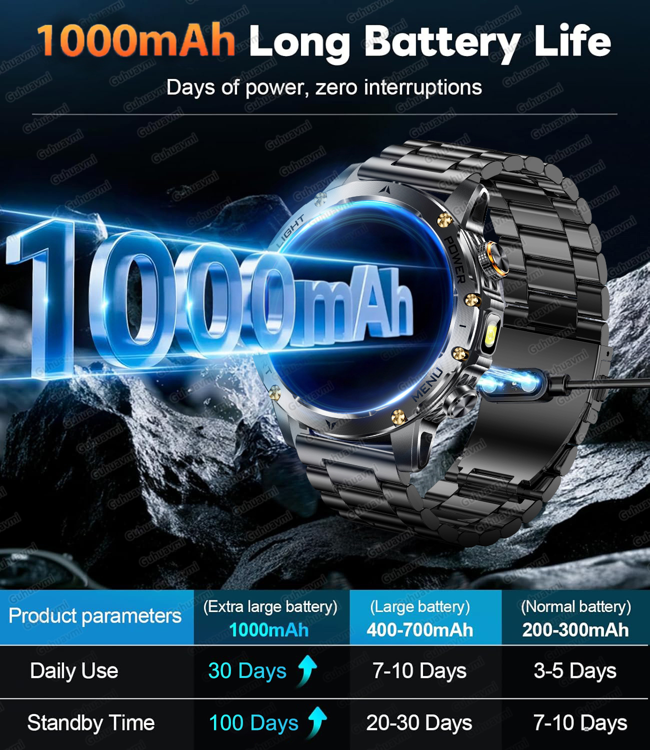 2026 New GPS Outdoor Sports Sm - Smartwatch Custom avis et prix