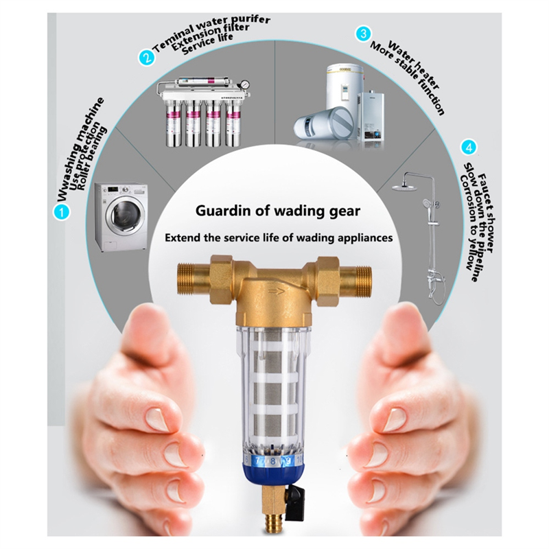 AEE3-Pre Filter Purifier Whole - Stainless Mesh Band avis et prix
