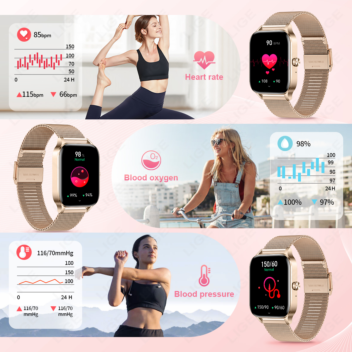 LIGE Fashion Smart Watch Women - Smartwatch Custom avis et prix