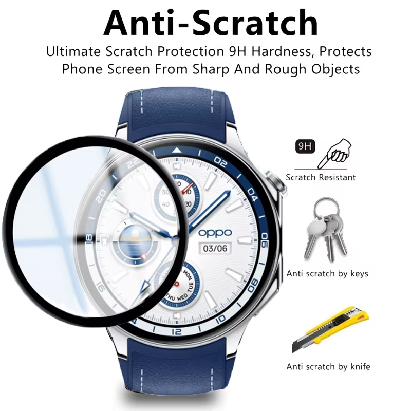 Screen Protector For OPPO Watc - Watch Face Protector avis et prix