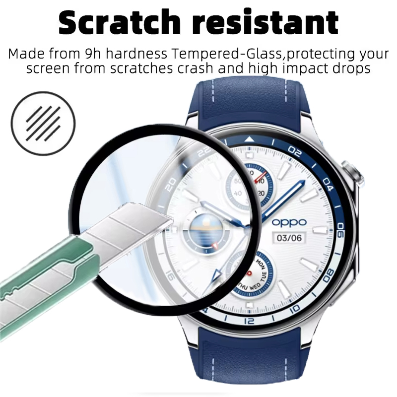 Screen Protector For OPPO Watc - Watch Face Protector avis et prix