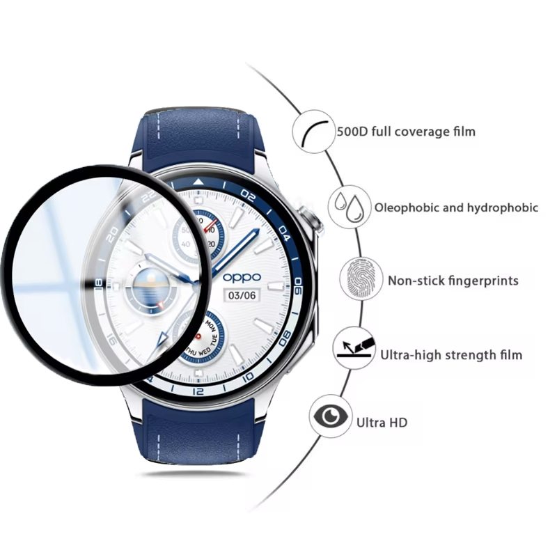 Screen Protector For OPPO Watc - Watch Face Protector avis et prix