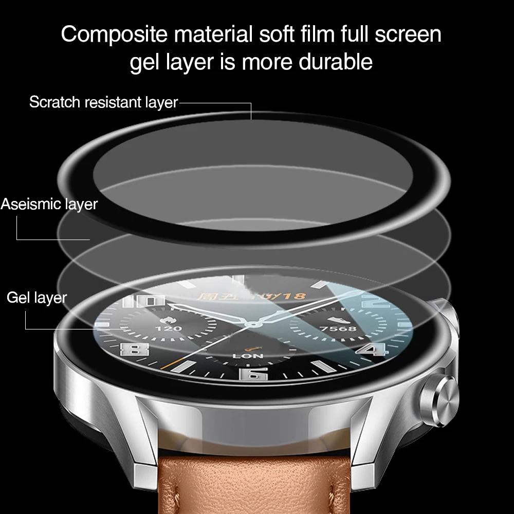 1-3pcs HD Clear Screen Protect - Huawei Smartwatch Accessories avis et prix