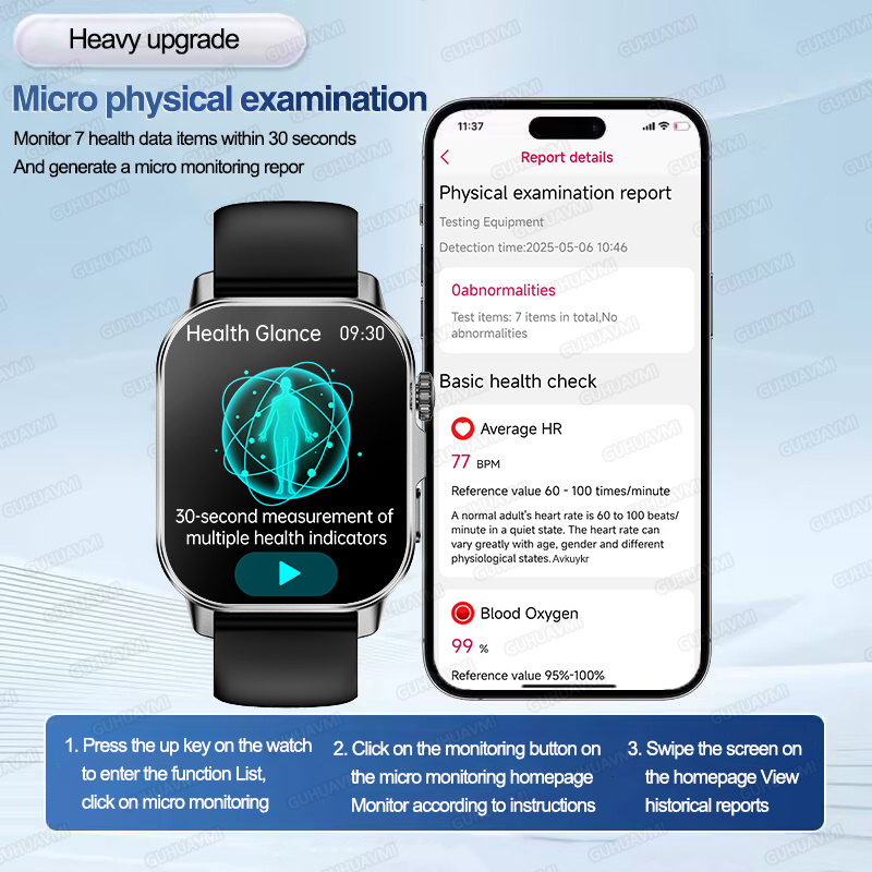 Nursing Grade New ECG+PPG Thre - Android Smartwatch Accessories avis et prix