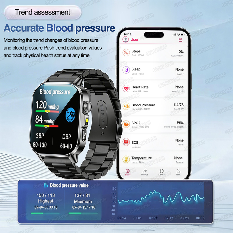 Nursing Grade New ECG+PPG Thre - Android Smartwatch Accessories avis et prix